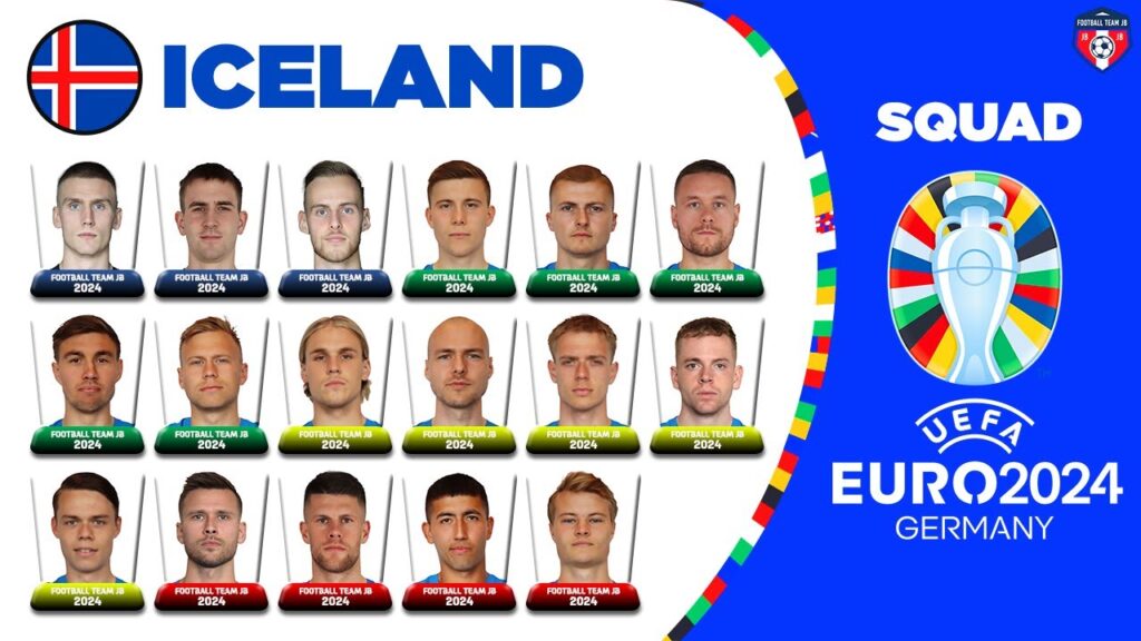 ICELAND SQUAD EURO 2024 QUALIFIERS | UEFA EURO 2024