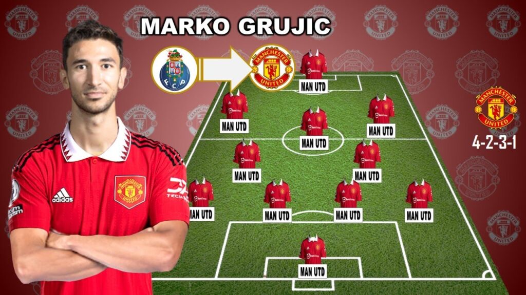 Manchester United Prediction Lineup With Marko Grujic Under Erik Ten Hak.Rumour