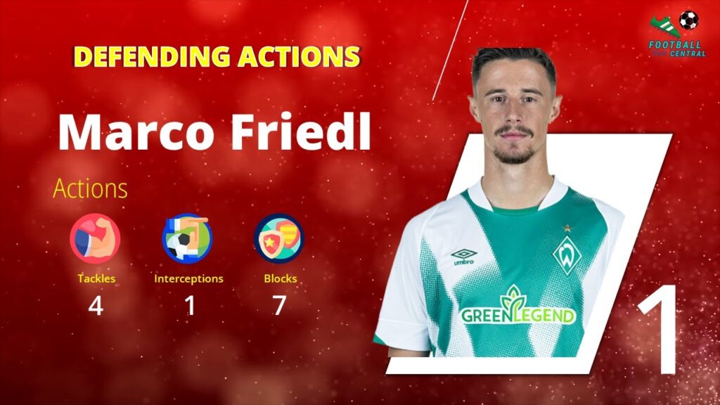 Marco Friedl, Jonas Hector & Oliver Christensen Superb in Bundesliga Week 26 | Bundesliga Stats Marco Friedl, Jonas Hector & Oliver Christensen Superb in Bundesliga Week 26 | Bundesliga Stats