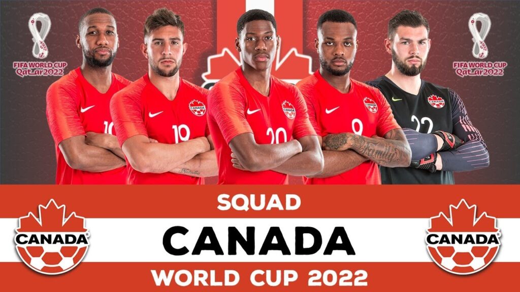CANADA SQUAD FOR WORLD CUP 2022 | POTENTIAL LINE UP