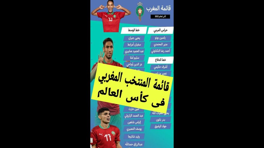 قائمة منتخب المغرب فى كأس العالم قطر 2022 ، عودة بانون وغياب بن شرقي