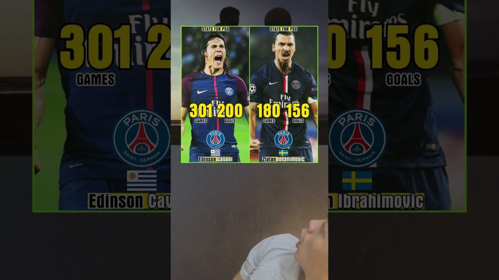 Edinson Cavani - Zlatan Ibrahimović | Stats For PSG #football #bongda #soccer #goals