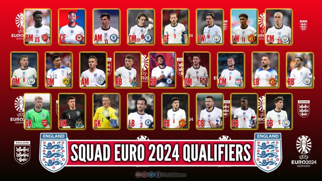 England Full Squad Euro 2024 Qualifiers 🔵⚪ European Qualifiers