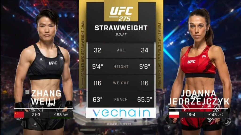 Zhang Weili vs. Joanna Jędrzejczyk 2 | FREE FIGHT