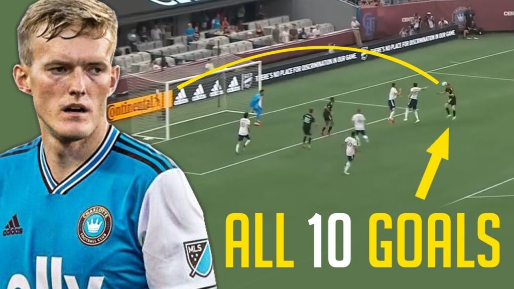 Karol Świderski All 10 Goals For Charlotte