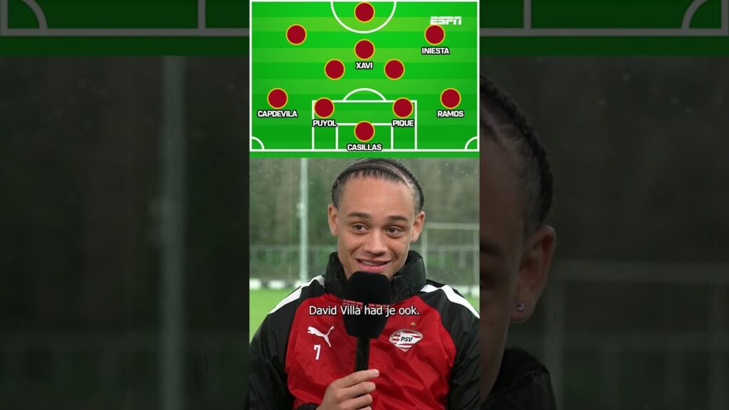 Hoe goed kent XAVI SIMONS het Spanje van 2010 nog? π Hoe goed kent XAVI SIMONS het Spanje van 2010 nog? π