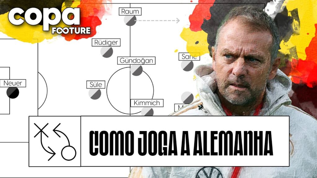 A TÁTICA DA ALEMANHA DE HANSI FLICK | COPA DO MUNDO