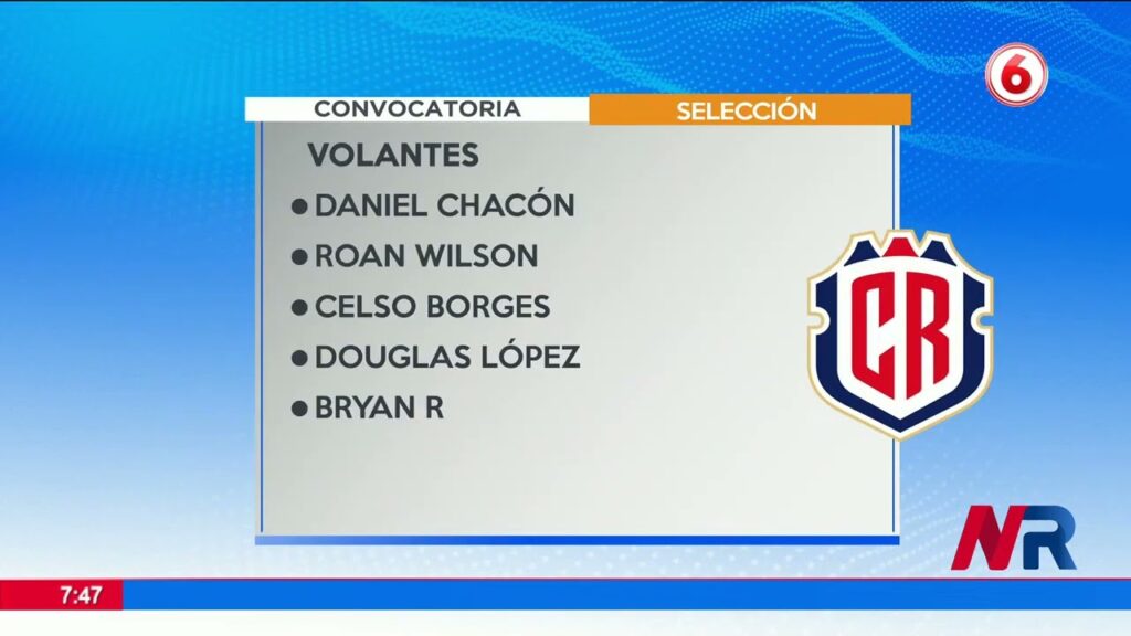 Presentan la lista de convocados para los próximos dos partidos de la selección