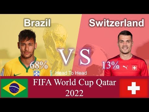 Brazil VS Switzerland World Cup 2022 BRA VS SUI #shorts #BRAVSSUI #fifaworldcupqatar2022