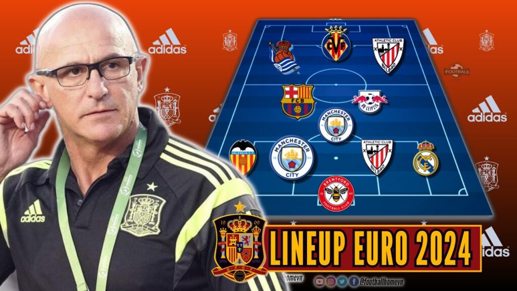 Spain Predicted Lineup Euro 2024 🔴⚫ Spain Football Team