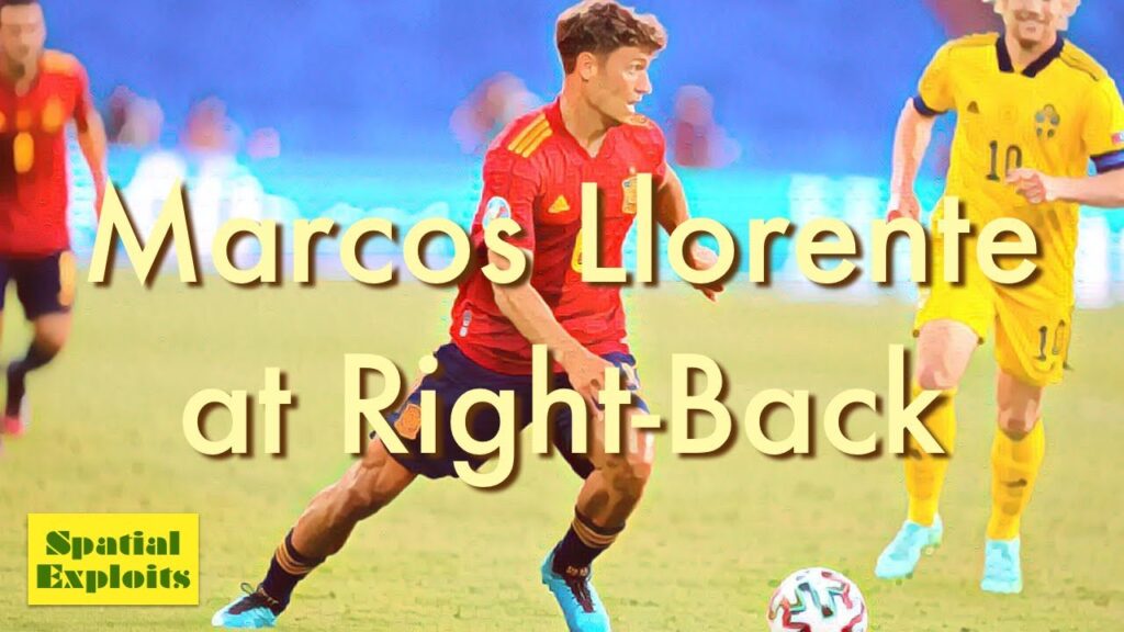 Why is Spain starting Marcos Llorente at Right-Back?