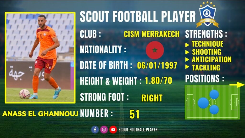 ANASS EL GHANNOUJ 🔵 MIDFIELDER 🔵 CISM MERRAKECH 🔵 BEST OF 2023/22 HD