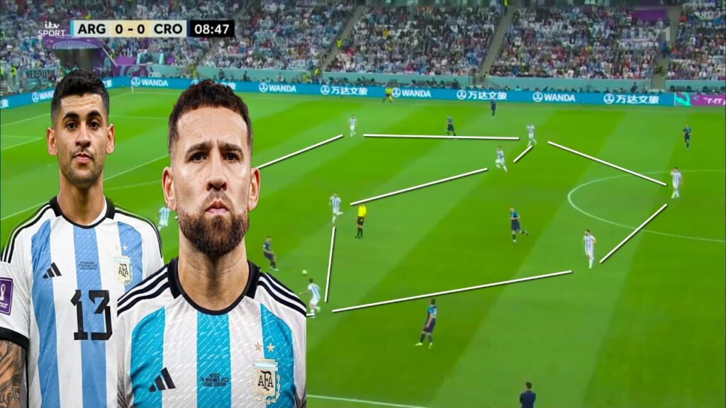 Cuti Romero y Otamendi vs Croacia | Selección Argentina Análisis