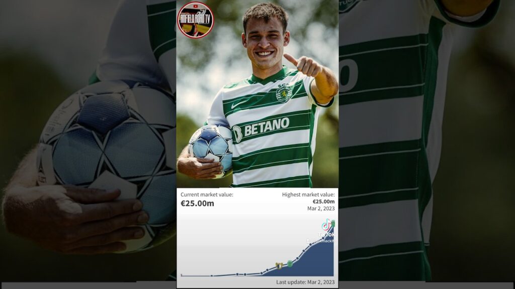 🎥 Manuel Ugarte Liverpools Answer To Midfield Crisis! Transfer Watch Episode #1