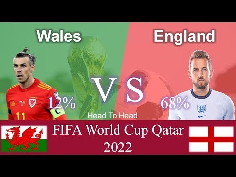 Wales VS England World Cup 2022 WAL VS ENG #shorts #football #WALVSENG