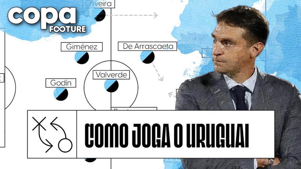 A TÁTICA DO URUGUAI DE DIEGO ALONSO | COPA DO MUNDO 2022