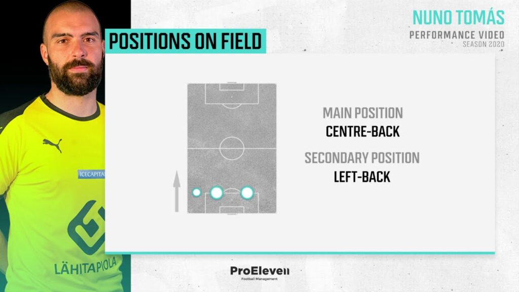 Nuno Tomás - Performance Video [Season 2020]