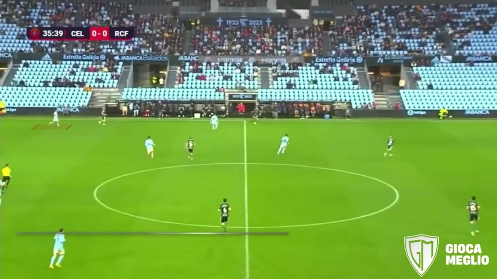 Videoanálisis: Martin Conde - Celta de Vigo - Primera RFEF - Scouting - Gioca Meglio