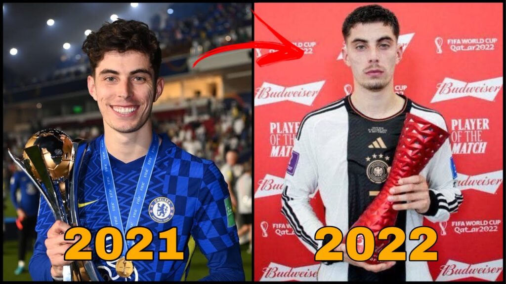 O que Aconteceu com Kai Havertz? - Explicando Virais