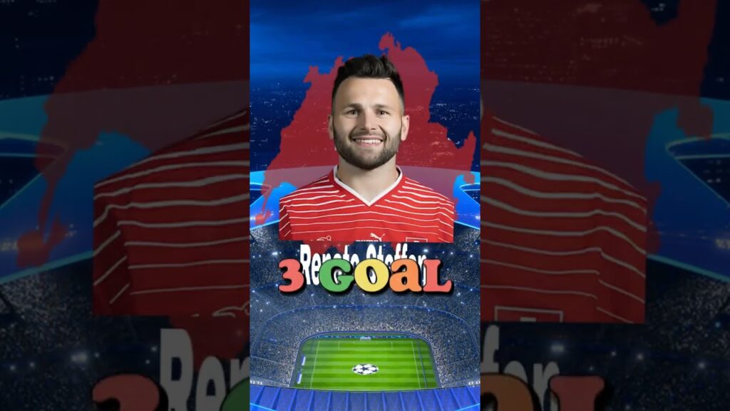 Top 5 goalscorers in Euro 2024 qualifying #shorts #football #viral #cr7 #euro2024