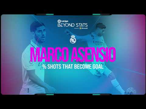 Marco Asensio’s effectiveness dominates the rankings