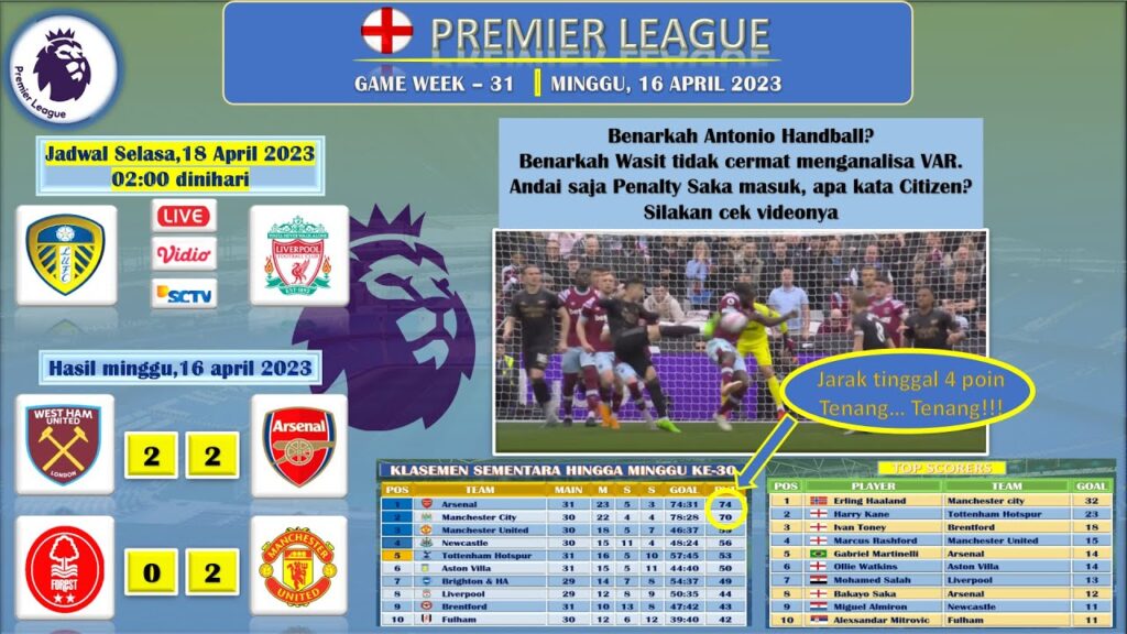 BENARKAH ANTONIO HANDBALL?  JADWAL LEED UNITED VS LIVERPOOL.