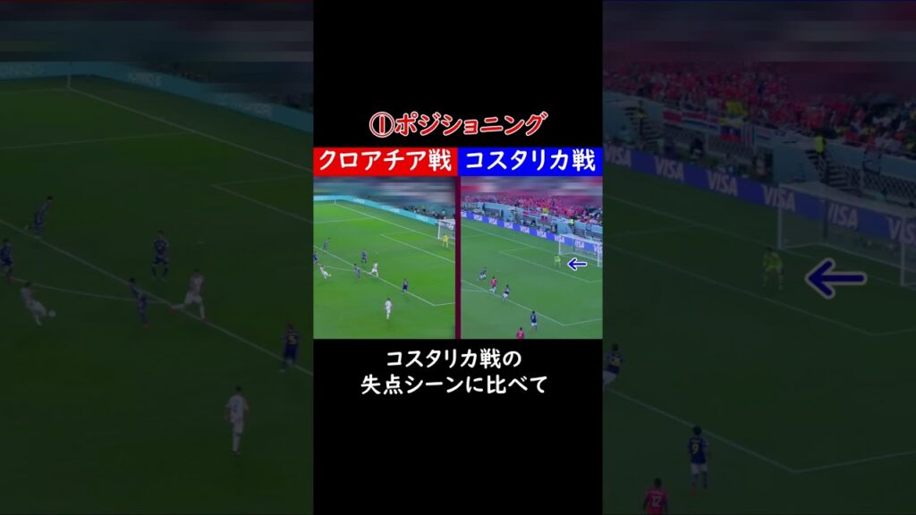 細かすぎて伝わらないゴールキーパーのファインプレー(権田選手編) #shorts