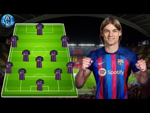 Barcelona Potential Lineup With January Transfers 2023 Feat Borna Sosa🔥😱