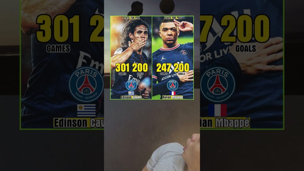 Edinson Cavani - Kylian Mbappé | Stats For PSG #football #bongda #cavani #mbappe
