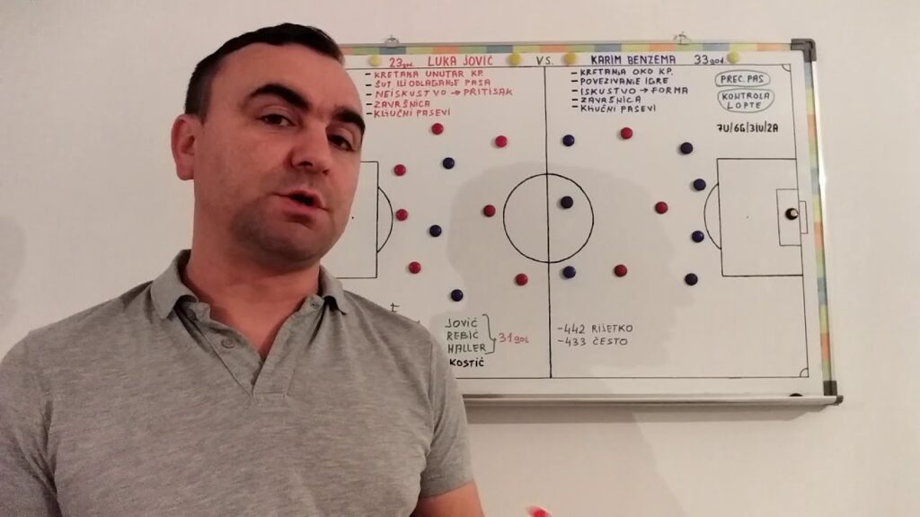 Zašto Luka Jović nije uspio u Realu? Zašto Luka Jović nije uspio u Realu?