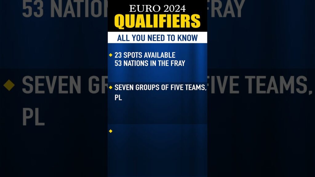 UEFA Euro 2024 Qualifiers: All you need to know | Sports Today
