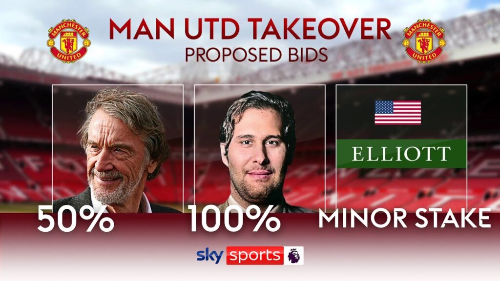 Is the Qatari bid the 'best bid' for Man Utd? 💰🔴