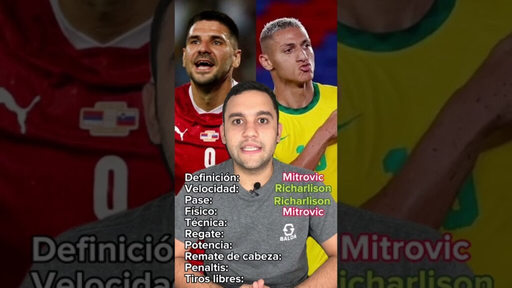 MITROVIC VS. RICHARLISON