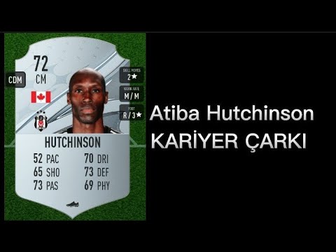 Atiba Hutchinson KARİYER ÇARKI