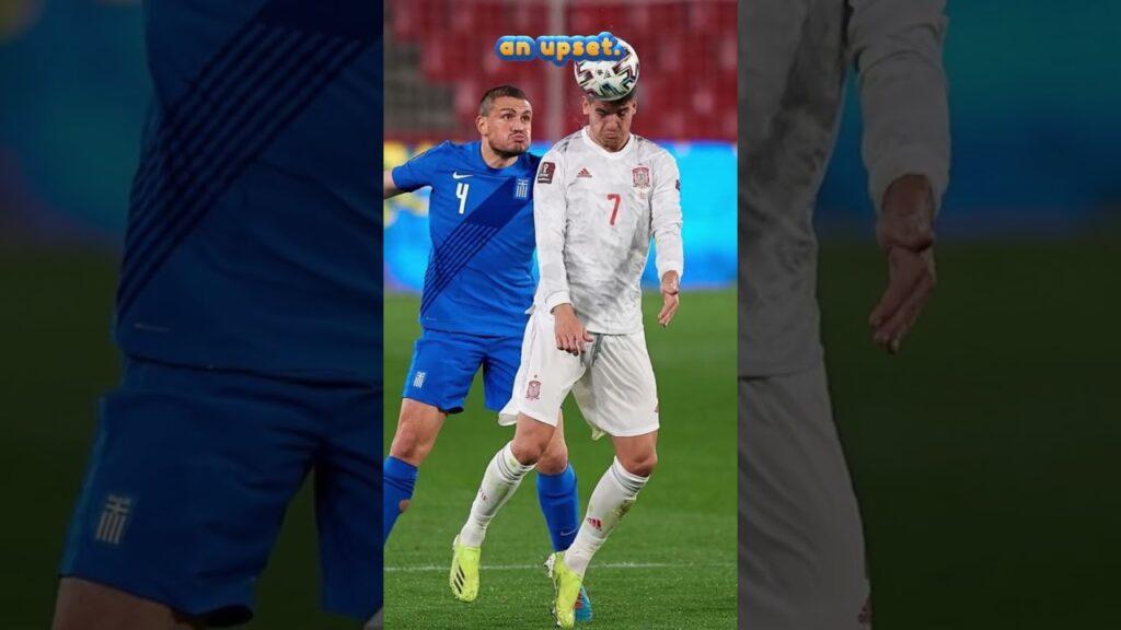 🇬🇷 Greece | Euro 2024 Qualifiers Preview #shorts #soccer #football #worldcup #euro2024 #greece