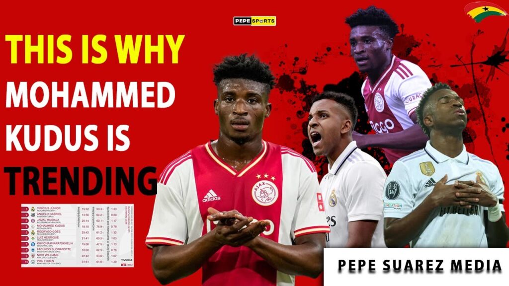 WAOO MOHAMMED KUDUS🇬🇭 AMONGST TOP 5 DRIBBLERS IN FOOTBALL ARSENAL, MAN U, BAYERN READY TO SIGN....