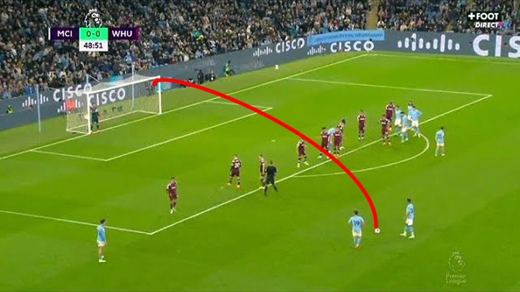 Nathan Ake Goal Vs West Ham 🤯