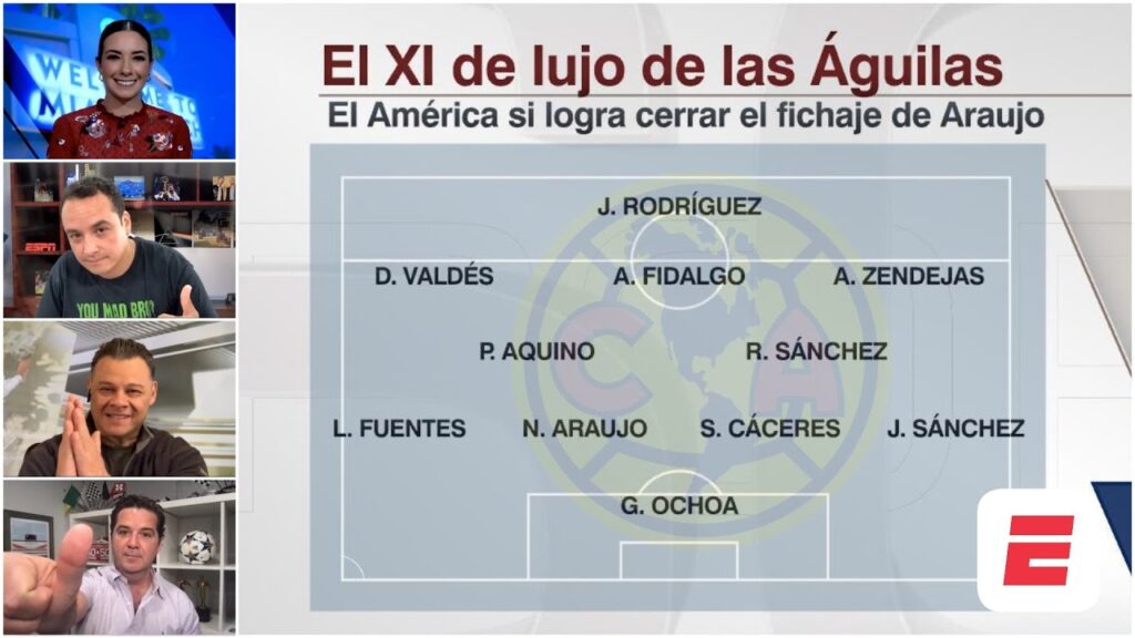 De llegar Néstor Araujo, el América tendría un 11 de lujo. ¿Qué esperar de las Águilas? | Exclusivos