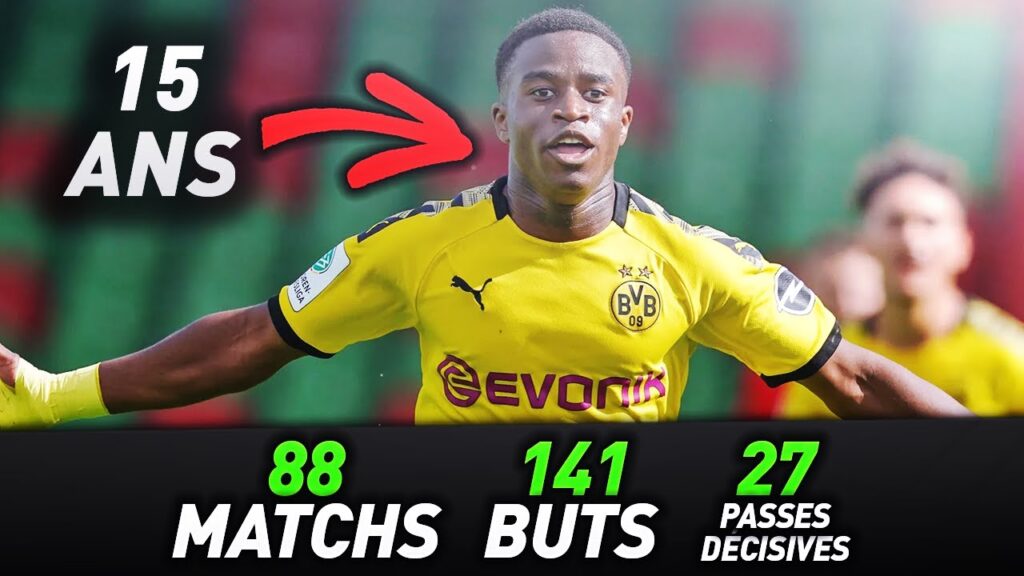 LE JOUEUR LE PLUS PRÉCOCE DU FOOTBALL ?! (Youssoufa Moukoko)