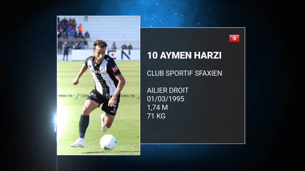 Aymen Harzi | Best of 2019-2020