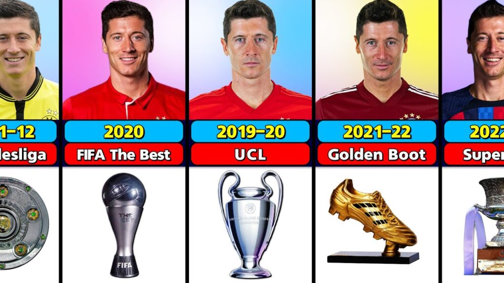 Robert Lewandowski Career All Trophies And Awards.