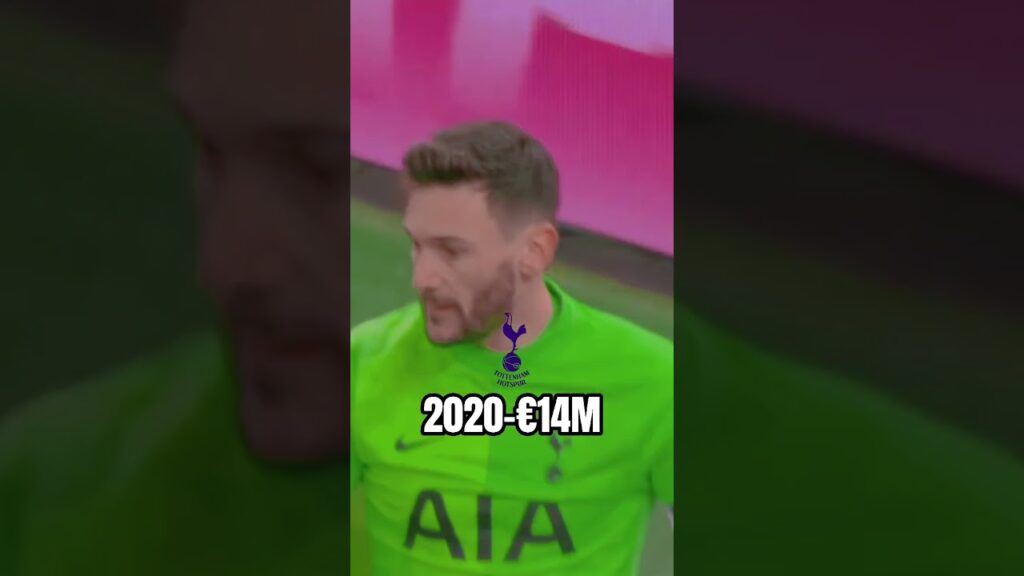 Hugo Lloris Market Value 2017 to 2022 | #hugolloris #lloris #tottenhamhotspur #shorts