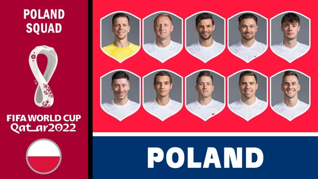 POLAND OFFICIAL SQUAD FIFA WORLD CUP 2022 - POLAND 26 MAN SQUAD WORLD CUP QATAR 2022