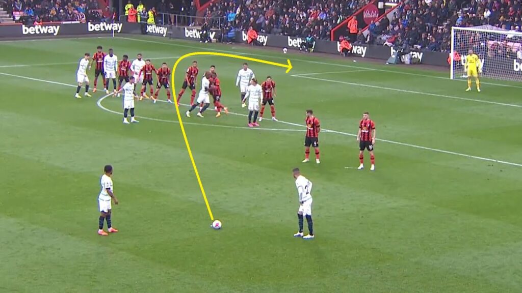 Hakim Ziyech Changed The Game In Just 14 Minutes!