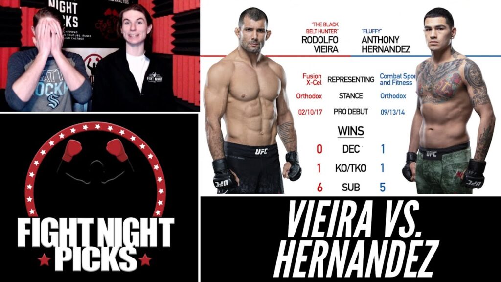 UFC 258: Rodolfo Vieira vs. Anthony Hernandez Prediction