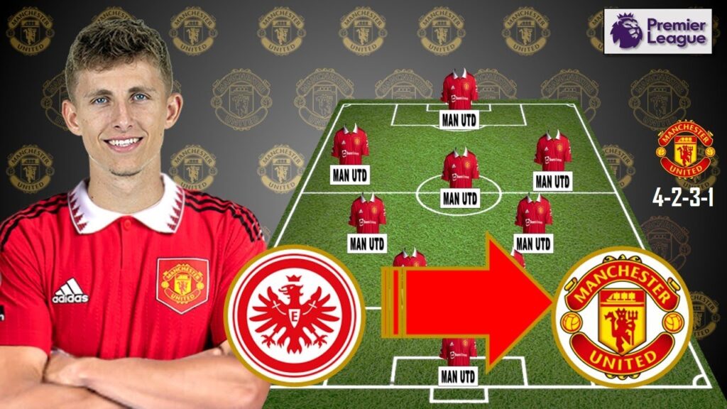 Manchester United Prediction Lineup With Jesper Lindstrøm. rumour