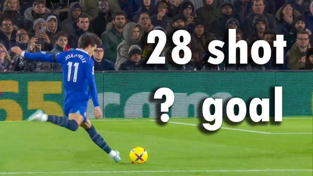 Joao Felix all shot attempts at Chelsea (Until 1 April) Joao Felix all shot attempts at Chelsea (Until 1 April)