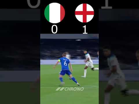 Italie vs Angleterre / #Euro 2024 Qualif.