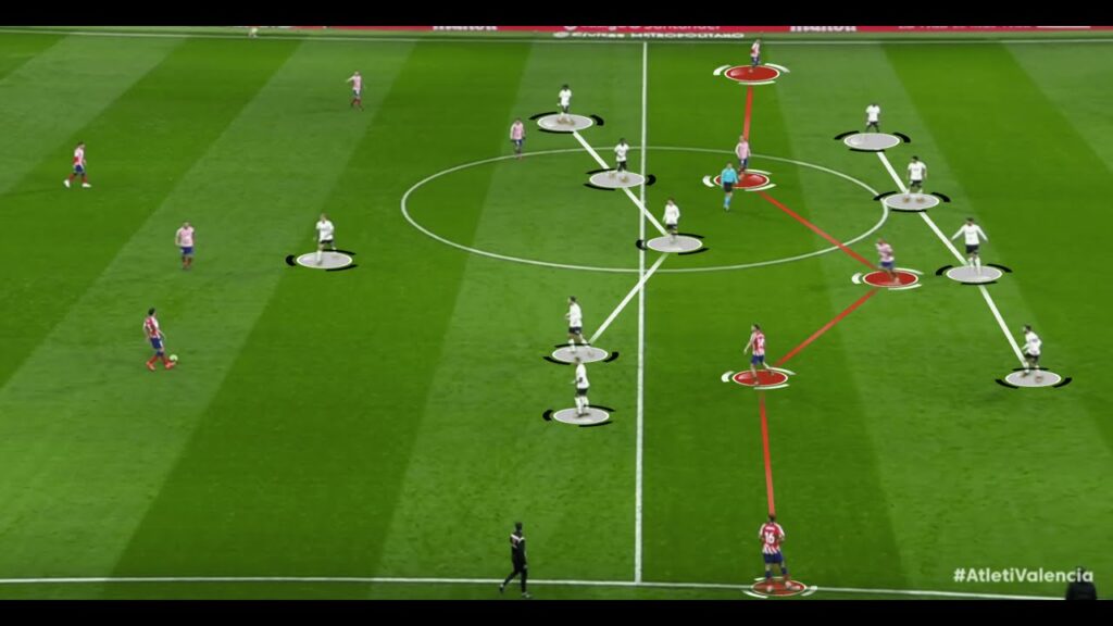 Atlético Madrid 3-0 Valencia - Análisis - Yannick Carrasco, Griezmann, Simeone... - La Liga