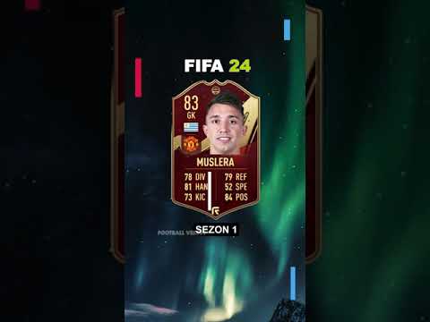 MUSLERA KARİYER ÇARKI #shorts #football #futbolcu